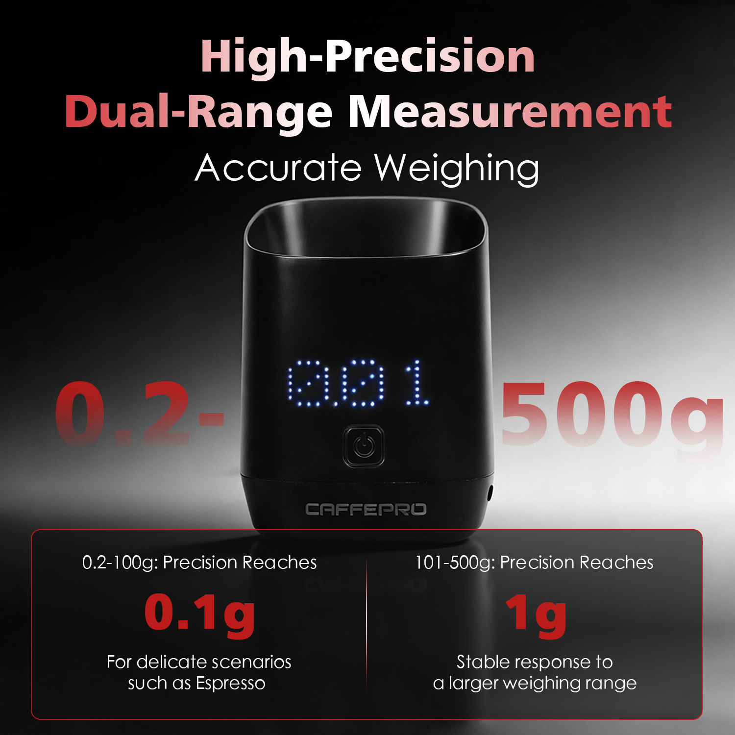 CAFFEPRO Digital Dosing Cup Co - Kitchen Gadgets Ninja 리뷰 및 가격