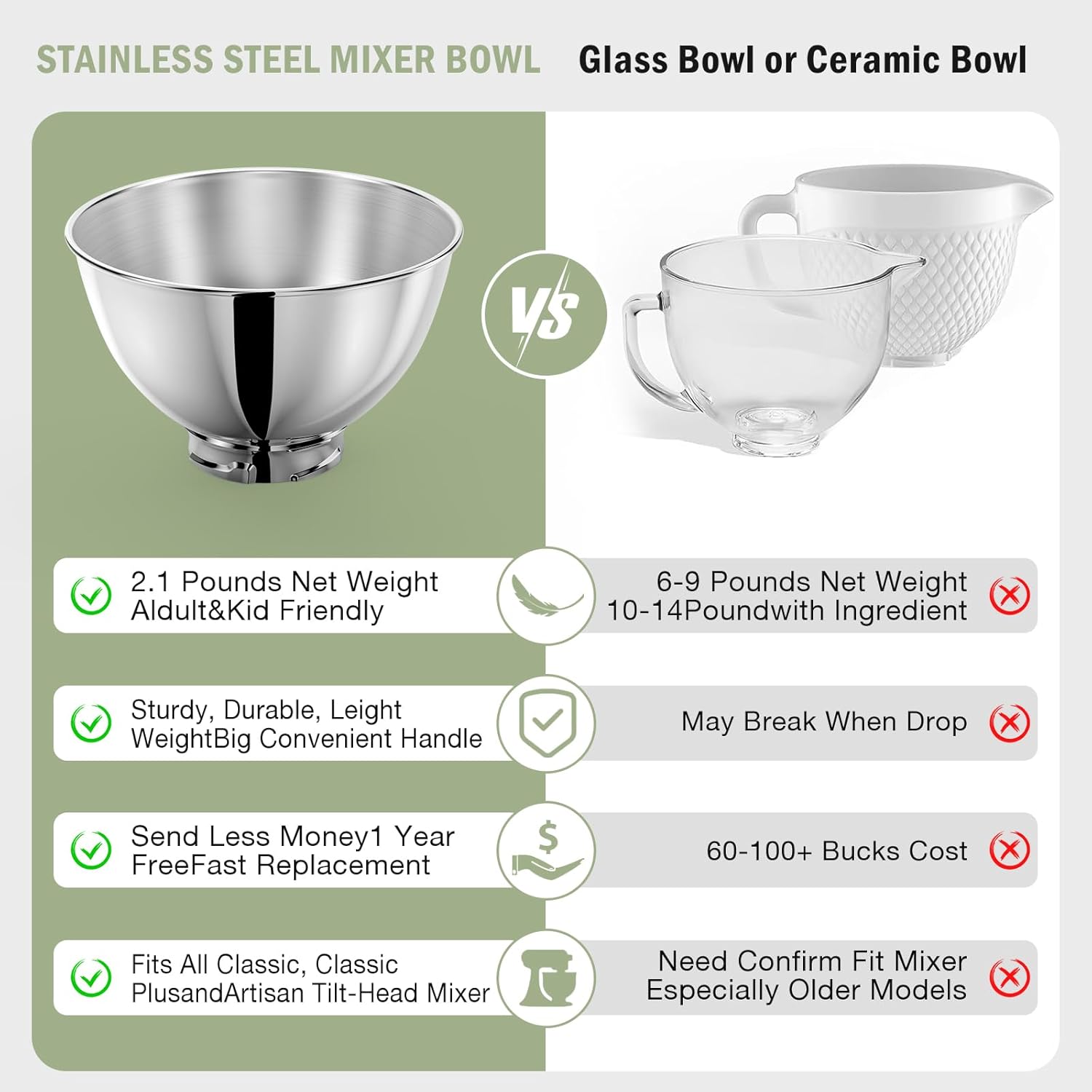 3-Quart Stainless Steel Bowl f - Kitchen Gadgets Mixer 리뷰 및 가격