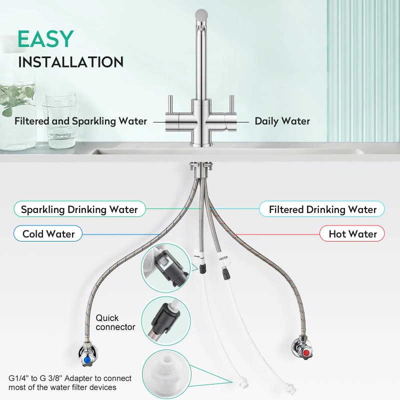 Soda 4 Way Kitchen Faucet Kitc - Kitchen Gadgets Mixer 리뷰 및 가격