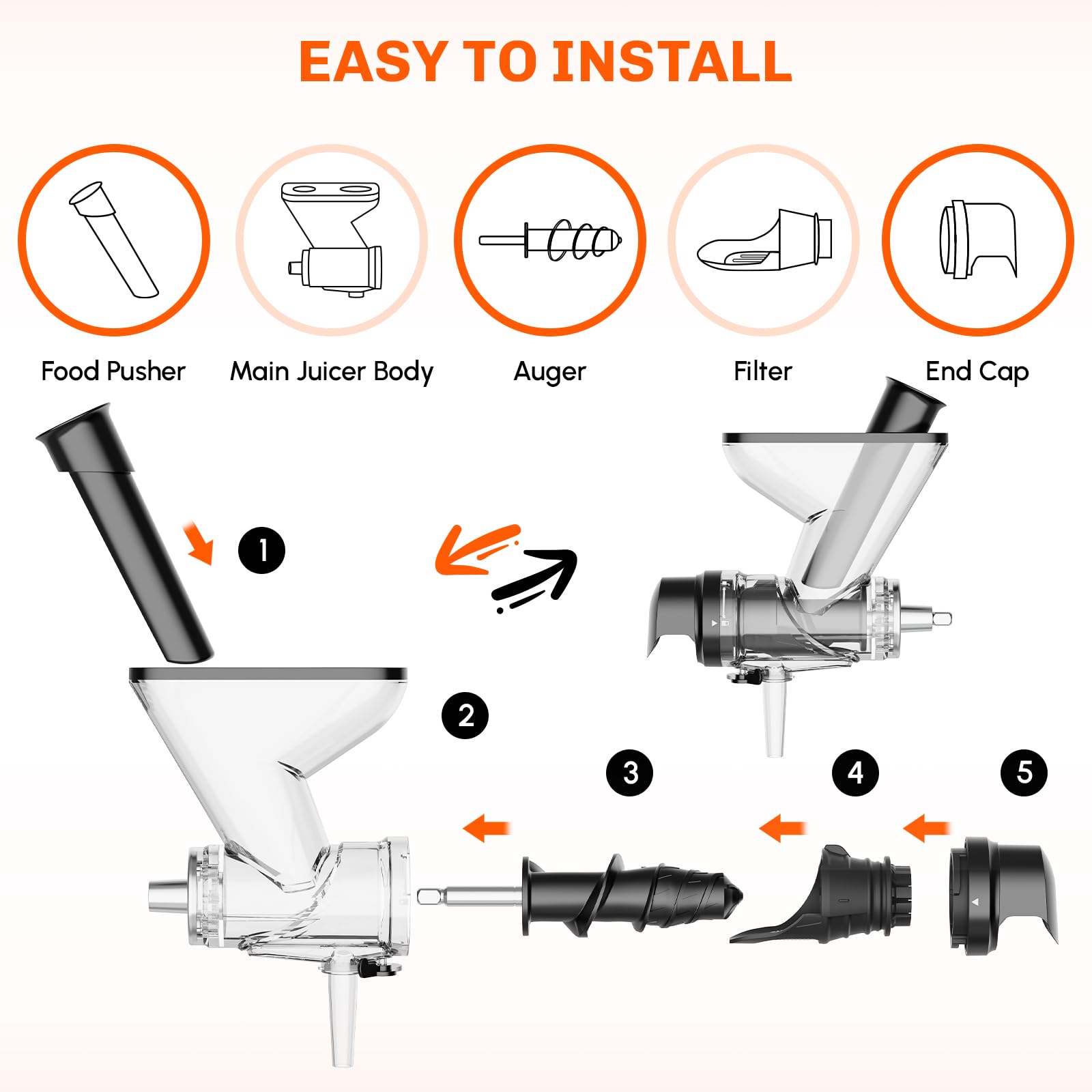 Masticating Juicer Attachment  - Kitchen Gadgets Mixer 리뷰 및 가격